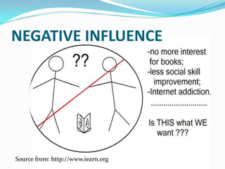NEGATIVE INFLUENCE




Source from: http://www.iearn.org
 