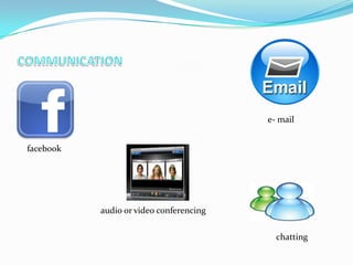 e- mail


facebook




           audio or video conferencing

                                           chatting
 