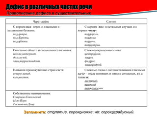 Дефис в различных частях речи   Правописание дефиса в существительных   Запомните:   ст о летие, сорок о ножка ; но:  сорок а градусный.   Через дефис Слитно  С корнем  пол-  перед  л , гласными и заглавными буквами: по л - л итра, по л - Е вропы, по л - я блока. С корнем  -пол-  в остальных случаях и с корнем  -полу- : по лд ороги, по лд ома, по лн очь, пол уо стров. Сочетание общего и специального названия: школа - интернат, дом - музей, член - корреспондент. Сложносокращенные слова: центр об анк, за вх оз, фи лф ак, за вк афедрой. Названия промежуточных стран света: северо - запад, юго - восток. Сложные слова с соединительными гласными  о,е  ( е  – после шипящих и мягких согласных,  ц ), а также  и : лист о пад , пеш е ход , пят и класс ник. Собственные наименования: Смирнов-Сокольский Нью-Йорк Ростов-на-Дону 