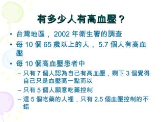 有多少人有高血壓？ 台灣地區， 2002 年衛生署的調查 每 10 個 65 歲以上的人， 5.7 個人有高血壓 每 10 個高血壓患者中 只有 7 個人認為自己有高血壓，剩下 3 個覺得自己只是血壓高一點而以 只有 5 個人願意吃藥控制 這 5 個吃藥的人裡，只有 2.5 個血壓控制的不錯 