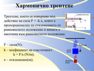 Хармонично трептене Трептене, което се извършва под действие на сила  F =  - k.x,  която е пропорционална на отклонението от равновесното положение и винаги е насочена към равновесното положение. F –  сила( N) ; k –  коефициент на еластичност k = F/x (N/m) ; х – отклонение (m) . 