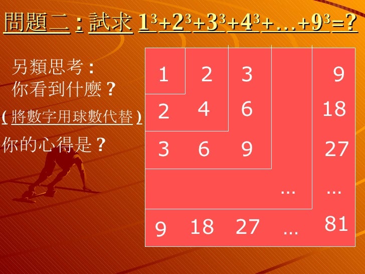 九九乘法表之秘密
