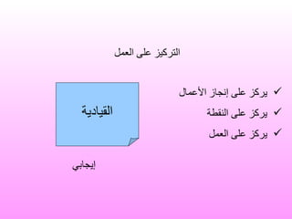 أنماط الشخصيات عربي 