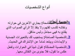 أنواع الشخصيات تنقسم الشخصيات من حيث السلوك الى خمسة أنواع : الشخصية المتسامحة :   يجاري الآخرين في حوارته ونقاشه لكسب ثقتهم ولا ينفّذ إلاّ الرأي الصواب الذي يقتنع به فهي مجامل وليس منافق . الشخصية الصامتة :   يستجيب لك بالتعبيرات الجسدية والإيماءات ويبتعد تماماً عن الإشتراك في الحديث . الشخصية المضللة :   تقول شيئاً في الحوارات وتفعل عكس ما تقول، فلا جدوى من النقاش معها . 