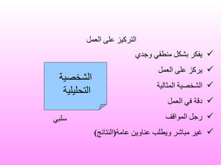 الشخصية التحليلية يفكر بشكل منطقي وجدي يركز على العمل الشخصية المثالية  دقة في العمل رجل المواقف غير مباشر ويطلب عناوين عامة ( النتائج ) التركيز على العمل سلبي 