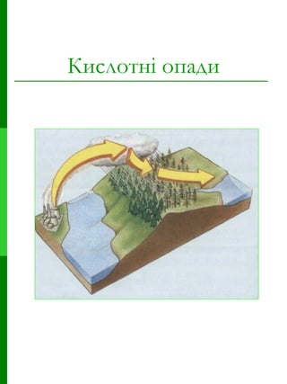Кислотні опади 
