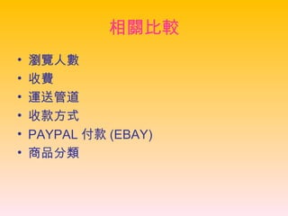 相關比較 瀏覽人數 收費 運送管道 收款方式  PAYPAL 付款 (EBAY) 商品分類 