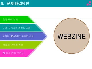 WEBZINE 6.  문제해결방안 기존 구독자의 충성도 강화 경쟁사의 견제 포화된  40~50 대 구독자 시장 새로운 구독층 확보 20 대의 경제 무관심 