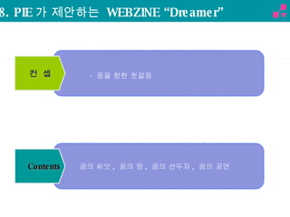 ·  꿈을 향한 첫걸음 8. PIE 가 제안하는  WEBZINE “Dreamer” 컨  셉 꿈의 씨앗 ,  꿈의 땅 ,  꿈의 선두자 ,  꿈의 공연 Contents 