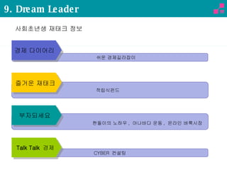 즐거운 재태크 적립식펀드 부자되세요 쉬운 경제길라잡이 경제 다이어리 사회초년생 재태크 정보 CYBER  컨설팅 Talk Talk  경제 짠돌이의 노하우 ,  아나바다 운동 ,  온라인 벼룩시장 9. Dream Leader 