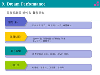 테크니즘 알아야 할 테크닉을 소개하는 코너 ( 시테크 ,  재테크 ) IT Click IT 정보제공 디카 ,  컴퓨터 , PMP, DMB 비타민 북커버 ,  팜플렛 ,  기차표 ,  인화지 웰빙  in 다이어트 뱅크 ,  왜 안돼 나는 ?,  味男味女 유행 트랜드 분석 및 활용 정보 9. Dream Performance 