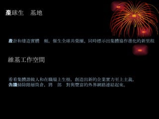 全球生產基地 看看集體諧做人和在職場上生根，創造出新的企業實力至上主義，依陸掃除階層筒倉，將內部蹪對與豐富的外界網路連結起來。 設計和建造實體產頻，催生全球共榮圈 、同時標示出集體協作進化的新里程 維基工作空間 