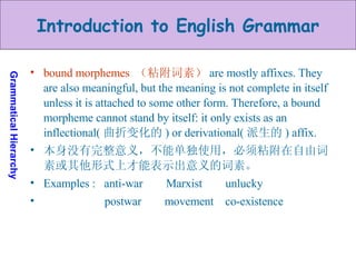 bound morphemes   （粘附词素） are mostly affixes. They are also meaningful, but the meaning is not complete in itself unless it is attached to some other form. Therefore, a bound morpheme cannot stand by itself: it only exists as an inflectional( 曲折变化的 ) or derivational( 派生的 ) affix.  本身没有完整意义，不能单独使用，必须粘附在自由词素或其他形式上才能表示出意义的词素。 Examples :  anti-war  Marxist  unlucky  postwar  movement  co-existence 
