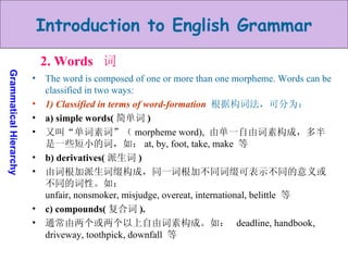 2. Words  词 The word is composed of one or more than one morpheme. Words can be classified in two ways: 1) Classified in terms of word-formation  根据构词法，可分为： a) simple words( 简单词 ) 又叫“单词素词”（ morpheme word),  由单一自由词素构成，多半是一些短小的词，如： at, by, foot, take, make  等 b) derivatives( 派生词 ) 由词根加派生词缀构成，同一词根加不同词缀可表示不同的意义或不同的词性。如： unfair, nonsmoker, misjudge, overeat, international, belittle  等 c) compounds( 复合词 ).  通常由两个或两个以上自由词素构成。如：  deadline, handbook, driveway, toothpick, downfall  等 