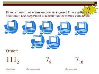 Какое количество компьютеров вы видите? Ответ дайте в двоичной, восьмеричной и десятичной системах счисления. Ответ: 111 2 7 8 7 10 Двоичная   Восьмеричная   Десятичная ? 