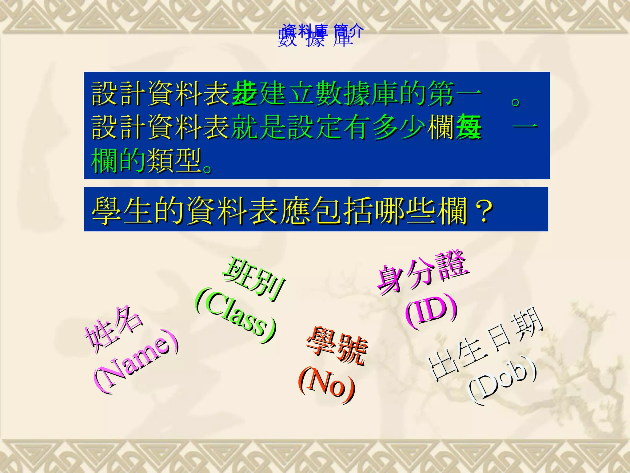 設計資料表 是建立數據庫的第一步。 設計資料表 就是設定有多少 欄 及每一欄的 類型 。 姓名 (Name) 班別 (Class) 身分證 (ID) 學號 (No) 出生日期 (Dob) 學生的資料表應包括哪些欄？ 數 據 庫 