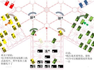 A A B 黄丑 / 绿寅： 在不惜代价的双线推土机式进攻中，黑甲基本上就快被吃干了 注意： 执行战术要坚决，要快 司令可以根据情况作致命一击 