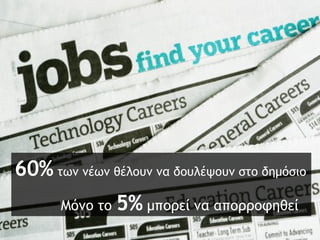 60%   των νέων θέλουν να δουλέψουν στο   δημόσιο Μόνο το  5%  μπορεί να απορροφηθεί 