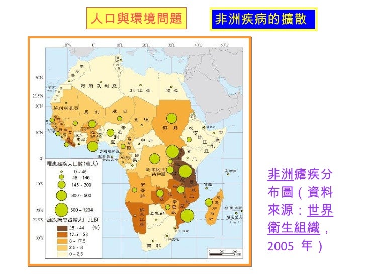 人口與環境問題 非洲疾病的擴散 非洲 瘧疾分布圖（資料來源： 世界衛生組織 ， 2005  年） 