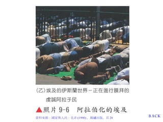 照片 9-6( 乙 ) BACK   資料來源：國家與人民：北非 (1990) ，錦繡出版，頁 28 