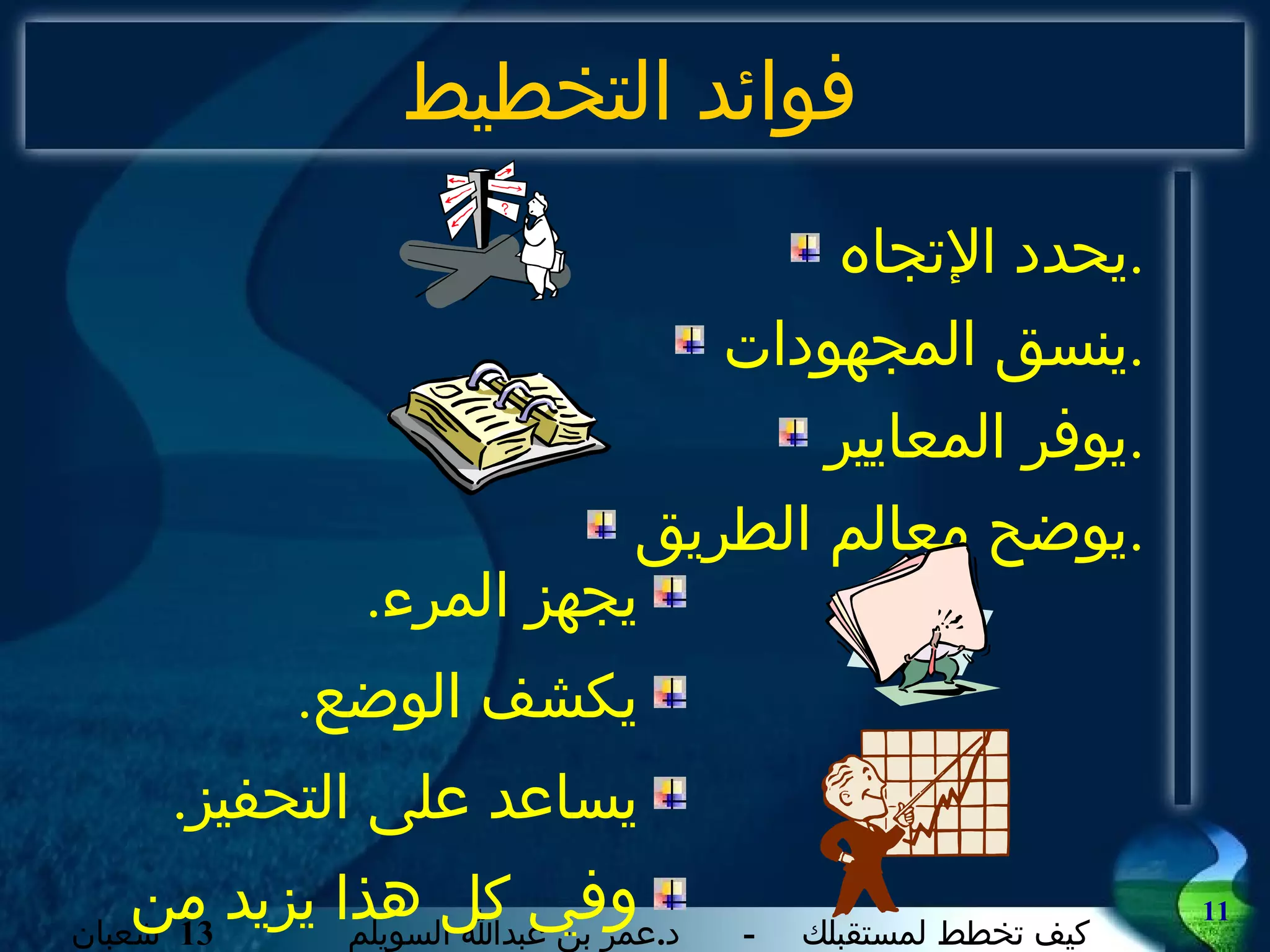 فوائد التخطيط يحدد الإتجاه . ينسق المجهودات . يوفر المعايير . يوضح معالم الطريق . يجهز المرء .  يكشف الوضع . يساعد على التحفيز . وفي كل هذا يزيد من الانتاجية 