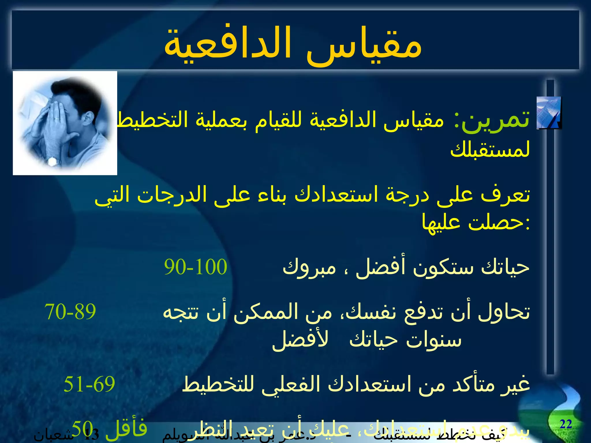 مقياس الدافعية تمرين :  مقياس الدافعية للقيام بعملية التخطيط لمستقبلك تعرف على درجة استعدادك بناء على الدرجات التي حصلت عليها : 90-100   حياتك ستكون أفضل ، مبروك 70-89   تحاول أن تدفع نفسك، من الممكن أن تتجه لأفضل    سنوات حياتك 51-69   غير متأكد من استعدادك الفعلي للتخطيط 50  فأقل   يبدو عدم استعدادك، عليك أن تعيد النظر في اتجاهاتك لتثق بنفسك أكثر . 