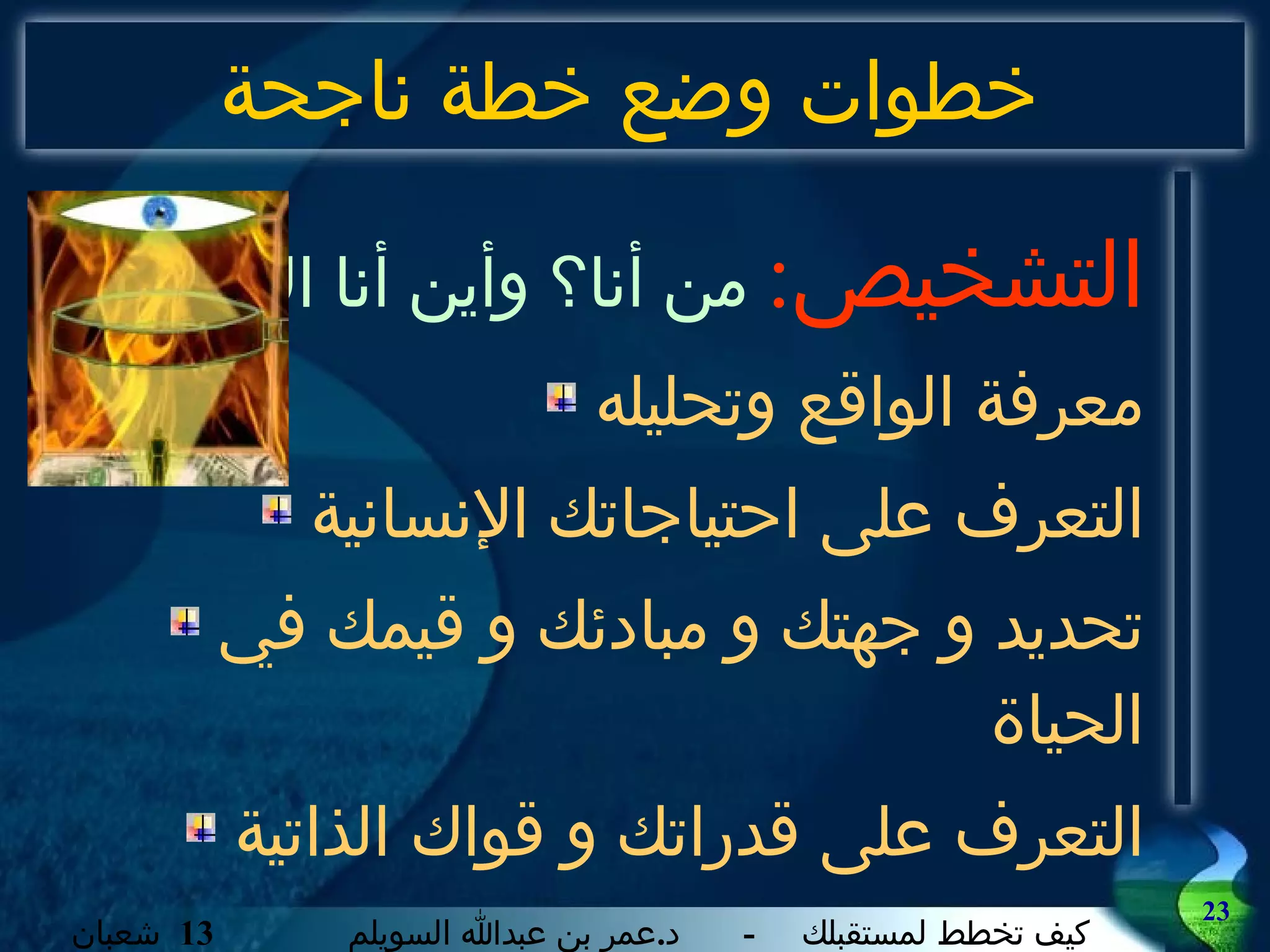 خطوات وضع خطة ناجحة التشخيص :   من أنا؟ وأين أنا الآن؟ معرفة الواقع وتحليله التعرف على احتياجاتك الإنسانية تحديد و جهتك و مبادئك و قيمك في الحياة التعرف على قدراتك و قواك الذاتية 
