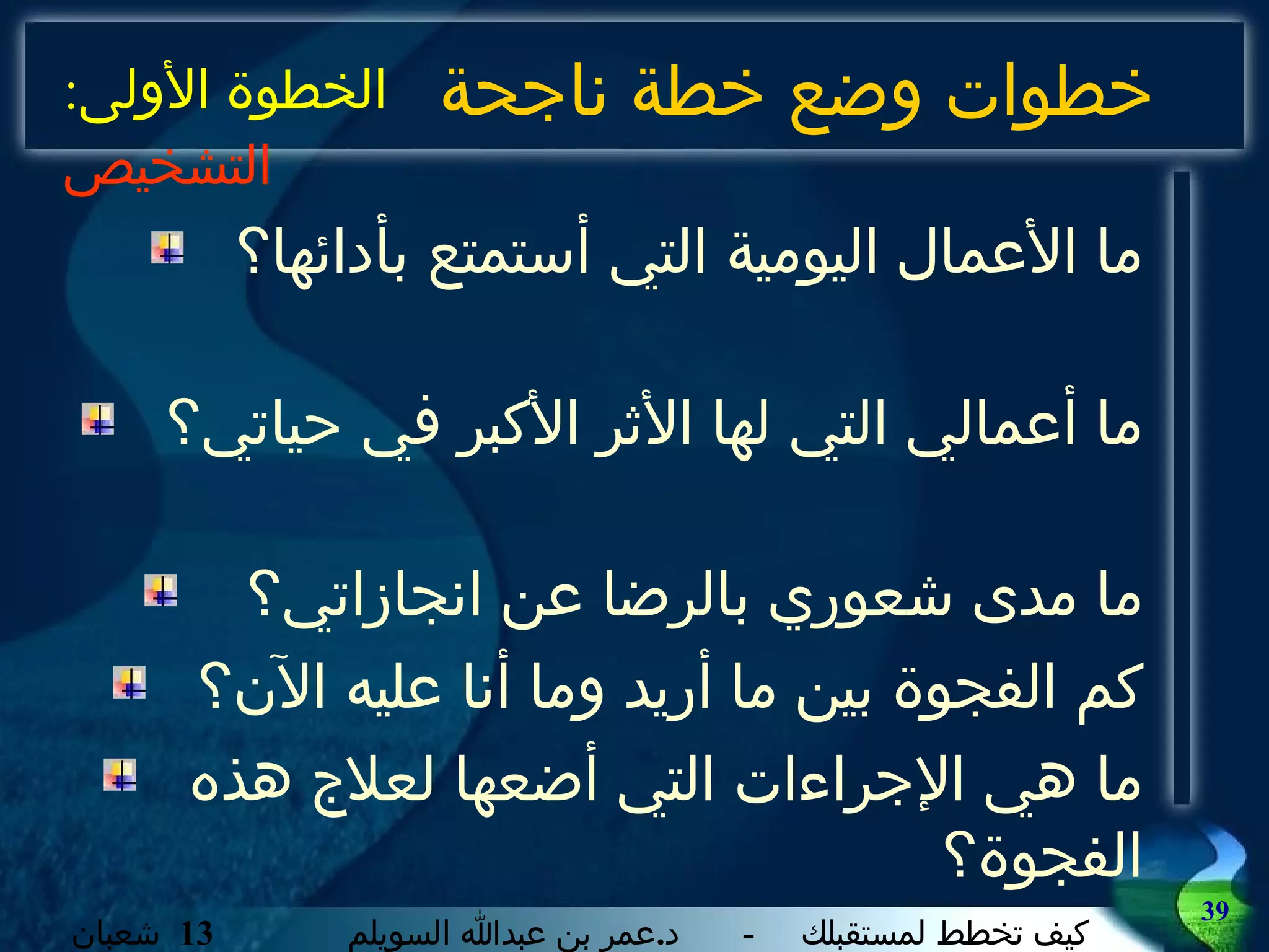 خطوات وضع خطة ناجحة ما الأعمال اليومية التي أستمتع بأدائها؟ ما أعمالي التي لها الأثر الأكبر في حياتي؟ ما مدى شعوري بالرضا عن انجازاتي؟  كم الفجوة بين ما أريد وما أنا عليه الآن؟ ما هي الإجراءات التي أضعها لعلاج هذه الفجوة؟ الخطوة الأولى :  التشخيص 