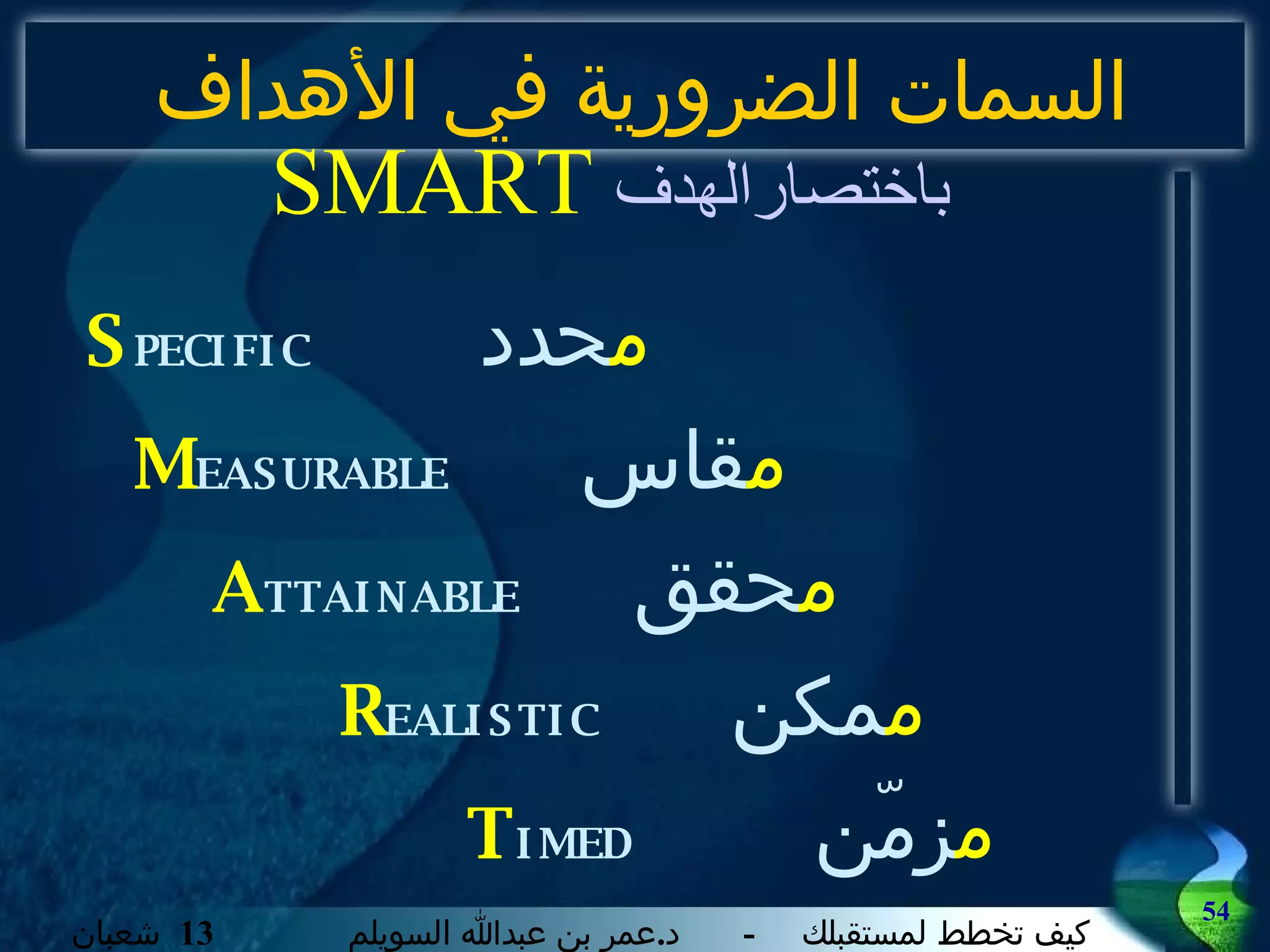 السمات الضرورية في الأهداف  S PECIFIC   م حدد  M EASURABLE  م قاس  A TTAINABLE  م حقق  R EALISTIC  م مكن  T IMED  م زمّن  SMART  باختصارالهدف  