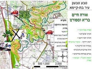 פארק ספורטיבי חניוני אופניים חניוני חנה ורכב רשת ירוקה –  שיפור נגישות מנהרה תת קרקעית חווה אורגנית - חינוכית מגרש בטיחות בדרכים יציאת התש " ן  וכניסת פארק אורח חיים בריא וספורט 