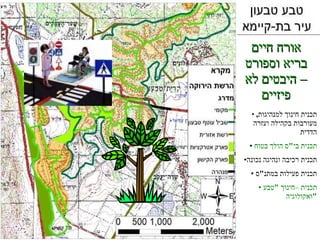 תכנית חינוך למנהיגות ,  מעורבות בקהילה ועזרה הדדית תכנית בי " ס הולך בטוח תכנית רכיבה ונהיגה נכונה תכנית פעילות במתנ " ס תכנית –חינוך  " טבע ואקולוגיה " אורח חיים בריא וספורט – היבטים לא פיזיים 