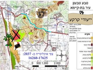 ייעודי קרקע צפי אוכלוסייה ב - 2037: 16260-17625 
