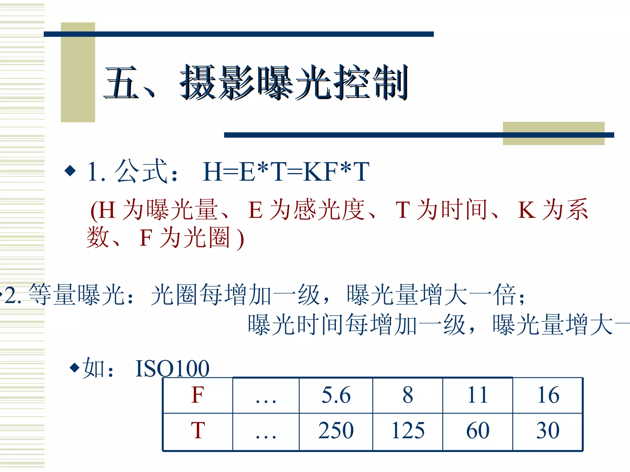 五、摄影曝光控制 1. 公式： H=E*T=KF*T (H 为曝光量、 E 为感光度、 T 为时间、 K 为系数、 F 为光圈 ) 2. 等量曝光：光圈每增加一级，曝光量增大一倍； 曝光时间每增加一级，曝光量增大一倍。 如： ISO100 30 60 125 250 … T 16 11 8 5.6 … F 