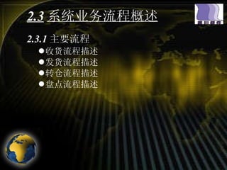 2.3 系统业务流程概述 2.3.1 主要流程 收货流程描述 发货流程描述 转仓流程描述 盘点流程描述 