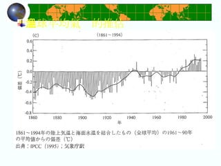 全球平均氣溫的推估 