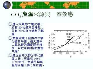 CO 2 產生來源與溫室效應 進入大氣的二氧化碳，約有 80 ％是來自呼吸，只有 20 ％來自燃料的燃燒  燃燒破壞了自然界二氧化碳的平衡，使大氣中二氧化碳的濃度逐年增加，以致可能引起“溫室效應” 最近百年大部分年代氣溫上升，可是在 1950-1970 年代，全球平均氣溫則明顯下降 ( 如右圖 ) 
