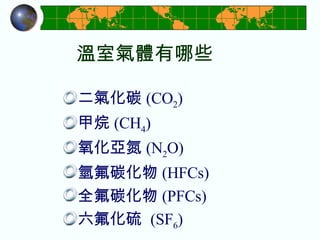 溫室氣體有哪些 二氣化碳 (CO 2 ) 甲烷 (CH 4 ) 氧化亞氮 (N 2 O) 氫氟碳化物 (HFCs) 全氟碳化物 (PFCs) 六氟化硫  (SF 6 ) 