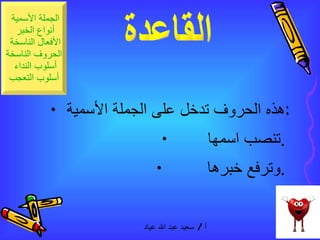 هذه الحروف تدخل على الجملة الأسمية  : تنصب اسمها  .  وترفع خبرها  .  القاعدة  