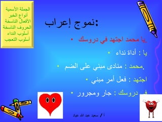 نموج إعراب  :  يا محمد اجتهد في دروسك  . يا  :   أداة نداء  محمد  :  منادى مبني على الضم  .   اجتهد  :  فعل أمر مبني في دروسك  :  جار ومجرور 