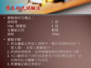 簡易焰色試驗法