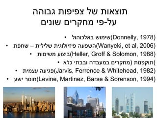 תוצאות של צפיפות גבוהה  על-פי מחקרים שונים שימוש באלכוהול  ( Donnelly, 1978 ) השפעה פיזיולוגית שלילית – שחפת  ( Wanyeki, et al, 2006 ) ביצוע משימות  ( Heller, Groff & Solomon, 1988 ) תוקפנות  ( מחקרים במעבדה ובבתי כלא ) פגיעה עצמית  ( Jarvis, Ferrence & Whitehead, 1982 ) חוסר ישע  ( Levine, Martinez, Barse & Sorenson, 1994 ) 