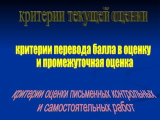 критерии оценки письменных контрольных и самостоятельных работ критерии текущей оценки критерии перевода балла в оценку и промежуточная оценка 