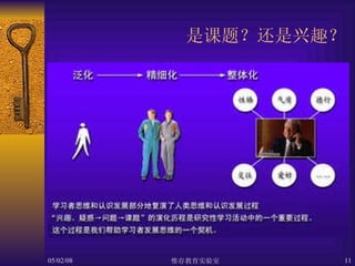 是课题？还是兴趣？ 