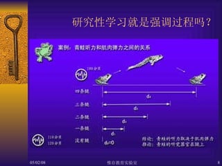 研究性学习就是强调过程吗？ 现象： 研究性学习就是让学生体验一个过程，结果并不重要。 …… 