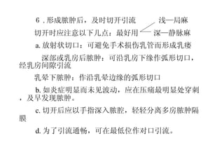 　　６ . 形成脓肿后，及时切开引流　　　浅—局麻 　　切开时应注意以下几点：最好用　　深—静脉麻 　　 a. 放射状切口：可避免手术损伤乳管而形成乳瘘 　　　深部或乳房后脓肿：可沿乳房下缘作弧形切口，经乳房间隙引流 　　乳晕下脓肿：作沿乳晕边缘的弧形切口 　　 b. 如炎症明显而未见波动，应在压痛最明显处穿刺，及早发现脓肿。 　　 c. 切开后应以手指深入脓腔，轻轻分离多房脓肿隔膜 　　 d. 为了引流通畅，可在最低位作对口引流。 