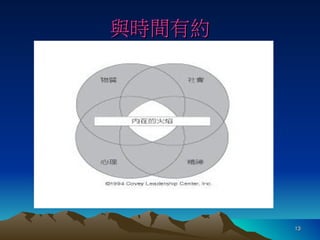 羅寶鳳 - 時間管理