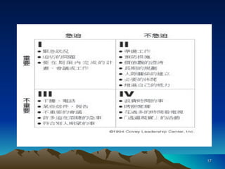 羅寶鳳 - 時間管理