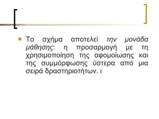 Το σχήμα αποτελεί  την μονάδα μάθησης : η προσαρμογή με τη χρησιμοποίηση της αφομοίωσης και της συμμόρφωσης ύστερα από μια σειρά δραστηριοτήτων. ι  