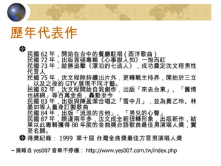 歷年代表作 民國 62 年，開始在台中的餐廳駐唱 ( 西洋歌曲 ) 民國 72 年，出版首張專輯《心事誰人知》一炮而紅 民國 73 年，趁勝追擊《漂泊的七逃人》，成功奠定沈文程男性代言人 民國 75 年，沈文程除持續出片外，更轉戰主持界，開始於三立、以及之後的 GTV 展現不同才藝。 民國 82 年，沈文程開始自我創作，出版「來去台東」、「舊情也綿綿」等百萬金曲，轟動至今 民國 83 年，出版與陳盈潔合唱之「雪中月」，並為黃乙玲、林晏如等人量身訂製歌曲 民國 84 年，出版「流浪的吉他」、「男兒的心聲」 民國 87 年，睽違兩年多，沈文成全新扭轉形象，出版新作，結果以此專輯獲得 88 年度的金曲獎台語歌曲最佳男演唱人獎，實至名歸。 得獎紀錄： 1999  第十屆 台灣金曲獎最佳方言男演唱人獎  ～摘錄自 yes007 音樂不停機： http://www.yes007.com.tw/index.php 