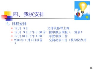 四、我校安排 4.  日程安排 12 月  5 日  文件表格等上网 12 月  9 日下午 5:00 前  拟申报点预报（一览表） 12 月 10 日下午 4:00  布置申报工作 2003 年 1 月 6 日以前  交简况表 1 份（校学位办用） 